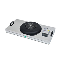 Unité de filtre pour ventilateur FFU, appareil avec filtre FFU HEPA