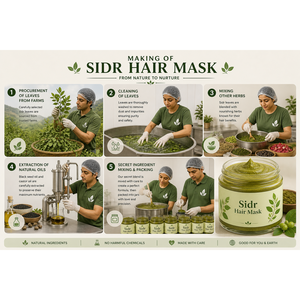 มาส์กผมสมุนไพรซิดร์สูตรดั้งเดิม ผลลัพธ์ระดับซาลอน แพ็คขายต่อเพื่อผมเรียบลื่นเงางาม - Product Image 4