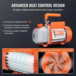 Bomba de Vacío de 1/5 HP, Monofásica, 120V CA, 3.5 CFM para Aire Acondicionado, Entrada Macho SAE de 1/4'', Entrada Macho ACME de 1/2'', Pieza para Sistemas HVAC - Product Image 3