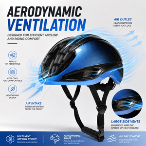 Casco <span class=keywords><strong>de</strong></span> Ciclismo <span class=keywords><strong>de</strong></span> Alto Rendimiento con Soporte Integrado para Gafas <span class=keywords><strong>de</strong></span> Sol <span class=keywords><strong>de</strong></span> Silicona, Ventilación Interna y Protección Anticaídas para Gafas - Product Image 1