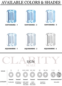 Aguamarina natural con corte de corazón de 12mm, al por mayor precio de fábrica, piedras preciosas sueltas facetadas de alta calidad, aguamarina natural GJEPC - Product Image 2