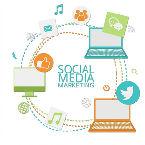 Solutions de marketing sur les réseaux sociaux pour les entreprises UNIVENTURE et campagnes avancées d'engagement communautaire pour la croissance de la marque - Product Image 1