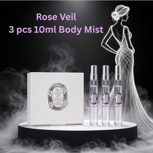 ชุดของขวัญสเปรย์น้ำหอมสำหรับผู้หญิง My Scent 28 ขนาด 10 มล. 3 ขวด กลิ่นดอกไม้ 6 กลิ่น พร้อมกล่องของขวัญ กลิ่นหอมติดทนนาน รับผลิตแบบ OEM ODM - Product Image 2