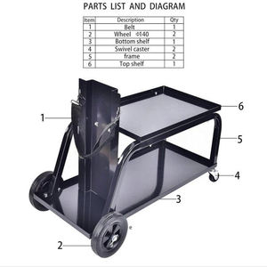 Ruedas Universales de Metal para Carros de Cuatro Ruedas OEM/ODM con Opciones Totalmente Personalizables para Uso Industrial y de Garaje-GARWMW000 - Product Image 5