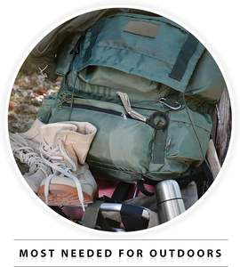 กรรไกรตัดของเหลวมีดกันบาด EMT หลายสี ทำจากสแตนเลส สำหรับพยาบาล หน่วยกู้ภัย ช่วยเหลือฉุกเฉิน และนักดับเพลิง ทนทานและคม - Product Image 3