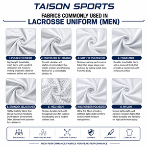 Uniforme de lacrosse en polyester interlock sublimé de qualité supérieure 180 GSM, bleu royal avec panneau blanc, logo personnalisé - Product Image 2