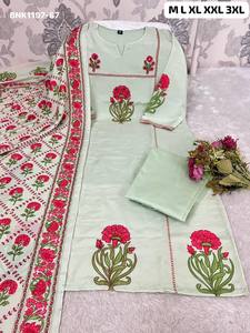 Magnifique ensemble Kurti-Pant et Dupatta en soie Morgan à imprimé numérique pour occasions spéciales, fournisseur d'Inde, achats en ligne en Inde - Product Image 6