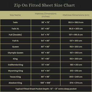 Drap-housse zippé de qualité hôtelière |   Système de fermeture facile |   Tissu doux et respirant |   Matelas sécurisé, ajustement parfait, confort sans plis - Product Image 6