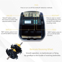 Machine à compter les billets H-308 haute vitesse UV/MG/IR de qualité professionnelle, avec tri automatique, imprimante et détecteur de devises.