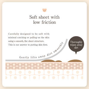 Salviette per neonati <span class=keywords><strong>Dr</strong></span>.Heart, 24 pezzi, 7500g, materiale rayon - Product Image 4