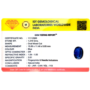 Natural Iolite Loose Gemstone 6.08 Carat Certified Wholesale Rough Sapphire - Product Image 4
