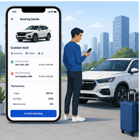 Aplicación Avanzada de Gestión de Alquiler de Autos por Internet, Reservas en Línea, Gestión de Conductores, Seguimiento de Disponibilidad de Vehículos, Compatible con Linux y MAC