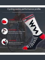 Chaussettes de sport professionnelles respirantes à séchage rapide antidérapantes en polyester tricoté pour la course, le basketball et le cyclisme One Spring