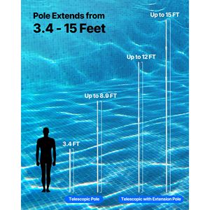 Asta Telescopica Professionale da 3,4 m (15 piedi) per Pulizia Piscine con 2 Prolunghe Regolabili - Product Image 2