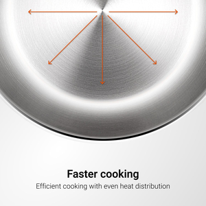 Sartén de Acero Inoxidable al por Mayor de 16 cm, 3 Capas, Antiadherente, para Cocina de Inducción, Uso Doméstico y Comercial, Proveedor de Exportación - Product Image 3