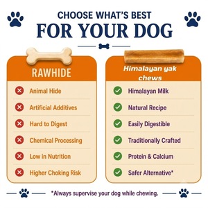 Friandises à mâcher au yak de l'Himalaya pour chiens de taille moyenne et grande – Friandises et récompenses saines pour chiens – OEM ODM Marque privée Vente en gros en vrac - Product Image 3