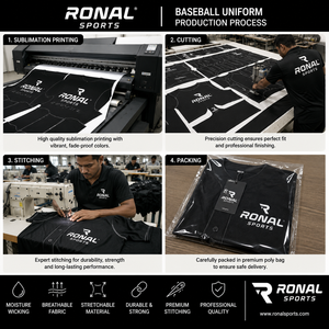 Camiseta de Béisbol Personalizada OEM con Impresión por Transferencia de Calor, 100% Poliéster, Blanca, Transpirable, Ropa Deportiva de Equipo, Manga Corta, Unisex - Product Image 5