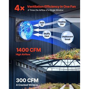 14-Inch Shutter Uitlaat Ventilator Met Variabele Snelheid Controller Wandgemonteerde Zolderopening 1400 Cfm Ac Motor Heavy-Duty Staal Met Weinig Ruis Voor - Product Image 2