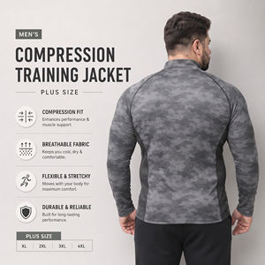 Customized Stand Collar Training <b>Jacket</b> Camo Printed Compression <b>Jacket</b> Long Sleeve Yoga Wear Zipper <b>Women</b> Gym Workout <b>Jackets</b> - Product Image 2