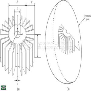 Fabricant CNW de dissipateurs thermiques en aluminium extrudé usinés CNC 6061/6063 avec service de découpe, tempérage T3-T8 - Product Image 5