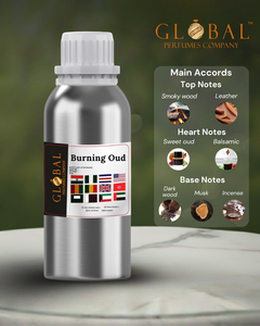 Parfum Inspiré de l'Oud Brûlant – Qualité Supérieure, Longue Durée, Concentré Multi-Senteurs pour Usage Quotidien – Fournisseurs en Gros - Product Image 1