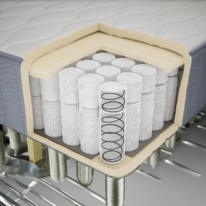 OEM Custom Industrial Pocket <b>Spring</b> <b>Mattress</b> System Carbon Steel Silent Structure Premium <b>Mattress</b> for Hotel Bedding Supply - Product Image 4