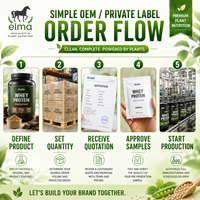 Concentré de protéines de lactosérum Elma Food 1KG Sans sucre ajouté 50 portions Formule de croissance musculaire BCAA Sans OGM Poudre de protéines