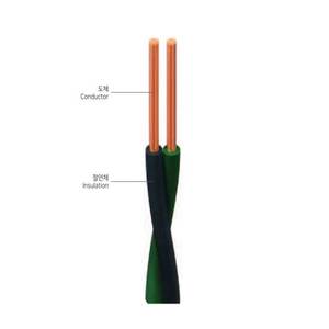 Câble de service à faible chute de tension en cuivre isolé PVC 600V 8-60mm² DV - Product Image 2