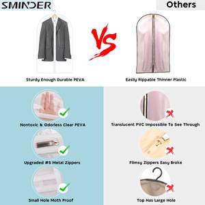 Bolsa de Tela para Ropa, Ligera, Transparente, con Cierre Completo, Bolsas para Trajes de PEVA, a Prueba de Polillas, Transpirable, Impermeable, Protector de Polvo, Tamaño Personalizado - Product Image 2