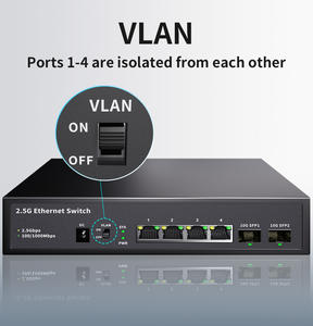 2,5Gb Netzwerk-Switch Unmanaged 4*10/100/1000M/2,5G RJ45-Ports mit 2*10G SFP Uplink-Ports mit VLAN-Modus - Product Image 3