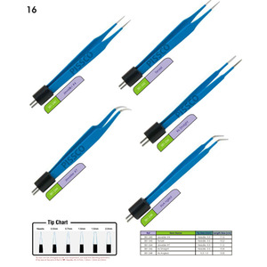 PISSCO Coaptation Nadler Bipolar Forceps Bipolar Surgical Forceps Microsurgical Bipolar Forceps Fine Tip Bipolar Forceps - Product Image 6
