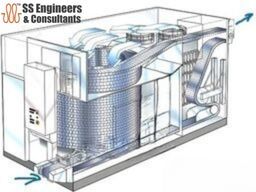 Congélateur spiral industriel avec engrenage |   Ligne de congélation continue, capacité 1000 kg/h, 380 V - Product Image 5