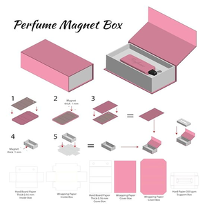 Customizable Art Paper <b>Box</b> Jewelry Perfume Flip Cover Ribbon Matt Laminated Cardboard UV Printing Hot Soil Embossing Window - Product Image 5