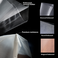 Sacs scellés d'emballage sous vide pour viande transformée en nylon congelé texturé PE-BD Sacs scellants de stockage scellés en relief pour aliments