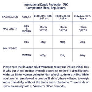 Kihon Estándar Amueblado Shinai - Product Image 6