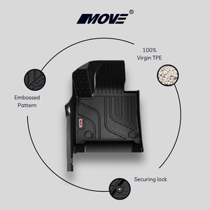 Ajustement personnalisé pour Hyundai SantaFe 2024 + revêtements de sol en TPE 7 places toutes saisons tapis de voiture durables antidérapants de qualité supérieure du Vietnam - Product Image 4