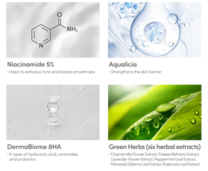 Sérum Hydro LAGOM à la Niacinamide Éclaircissant, Blanchissant, Minimisant les Pores, Contrôlant le Sébum, Hydratant, Anti-Âge pour Femmes à la Peau Terne - Product Image 6