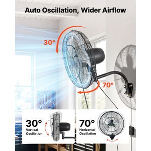 Ventilatore da Parete Oscillante da 20 Pollici con Nebulizzatore, Grado di Protezione IP44, 3 Velocità, Timer 18h, Controllo Temperatura, 60W, Ventilatore da Parete AU UK - Product Image 6