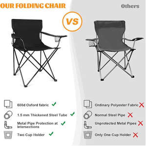 Chaise pliante portable moderne en acier inoxydable, respirante et écologique, pour l'extérieur, le jardin, la plage, la randonnée et le camping – Meilleure vente - Product Image 2