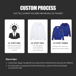 เสื้อแจ็คเก็ตผู้ชายแบบขายส่ง ปรับแต่งได้ตามต้องการ สำหรับฤดูใบไม้ร่วง มีซิป ปักลาย 3 มิติ พิมพ์ลายแบบ Sublimation ทั้งตัว กันลม ระบายอากาศได้ดี เป็นมิตรต่อสิ่งแวดล้อม ผลิตจากผ้าฟลีซ - Product Image 2