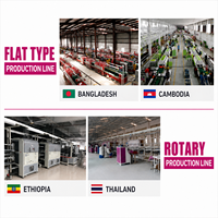 Chine Machine de fabrication de tige de chaussure Chaussures Gaufrage Coupe Repassage et Couture Welt Cordonnerie Essentiels