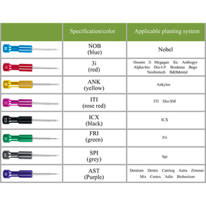 Denxy cấy ghép nha khoa Screwdriver Set phổ nha khoa đa trình điều khiển cho răng giang mai với Nobel biocare - Product Image 4