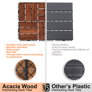 20 pz 12 \ "X 12 \" incastro legno Acacia mattonelle Checker quadrato legno duro pavimento esterno per Patio lato piscina... - Product Image 6