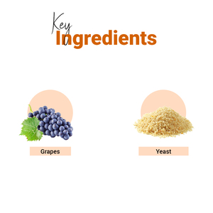 Kit Facial Bio Rhythm de Vedic Line con Beneficios Anti-Imperfecciones y Curativos para la Piel Propensa al Acné, Disponible a Precio de Mayoreo - Product Image 5