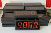 Time Synchronization System with ATSCADA Platform Core Function Customizable Design Proof of Concept Available | MasterClock