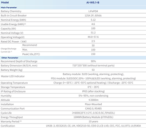 โมดูลแบตเตอรี่ AI-W5.1 IP65 6000 รอบการใช้งาน LiFePO4 แบตเตอรี่ลิเธียมคุณภาพสูง 10 ปี คลังสินค้า EU อเนกประสงค์ - Product Image 2