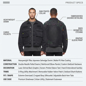 Blouson en jean ciré pour homme 100% coton délavé à la pierre, selvedge japonais brut, coupe oversize courte, style cyber streetwear, personnalisable OEM - Product Image 5