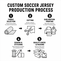 Conjunto de Uniforme de Fútbol Sublimado para la Temporada 2026, Camiseta de Manga Corta de Secado Rápido, Unisex, con Logotipo Personalizado, Venta al Por Mayor