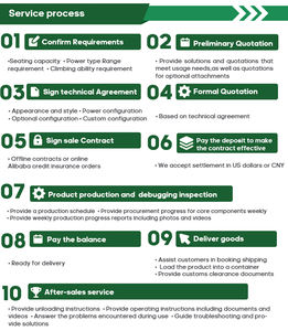 Véhicules de transport municipal approuvés CE ISO itinéraire touristique balade en voiture à vendre - Product Image 5