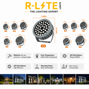 Reflector LED de 18W, IP65, Impermeable, para Jardín, RGB - Product Image 3